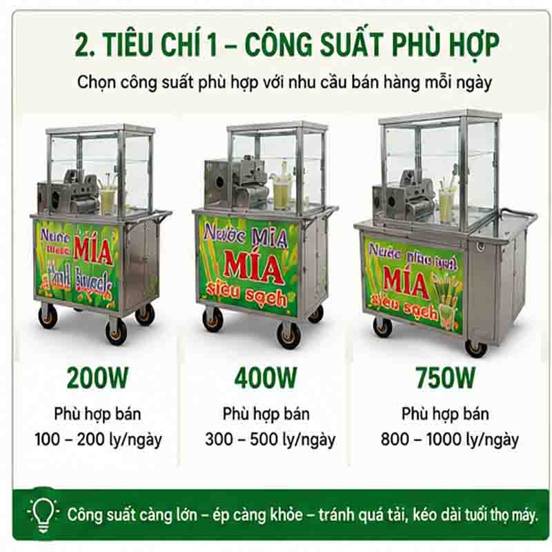 7 Tiêu Chí Chọn Xe Nước Mía Chất Lượng, Tránh Mất Tiền Oan các tiêu chí chọn xe nước mía